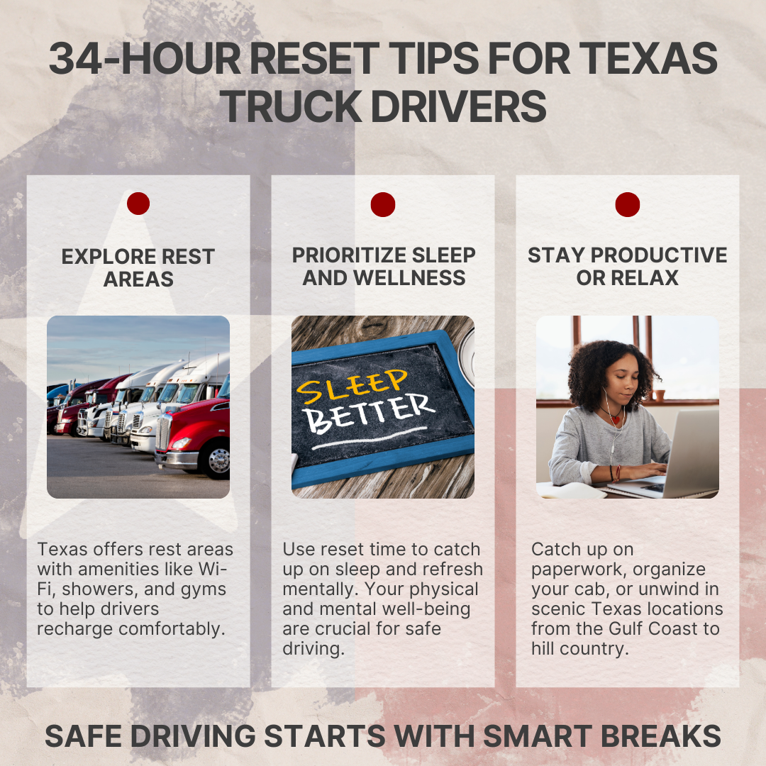 34-Hour Reset Tips for Texas Truck Drivers (1)